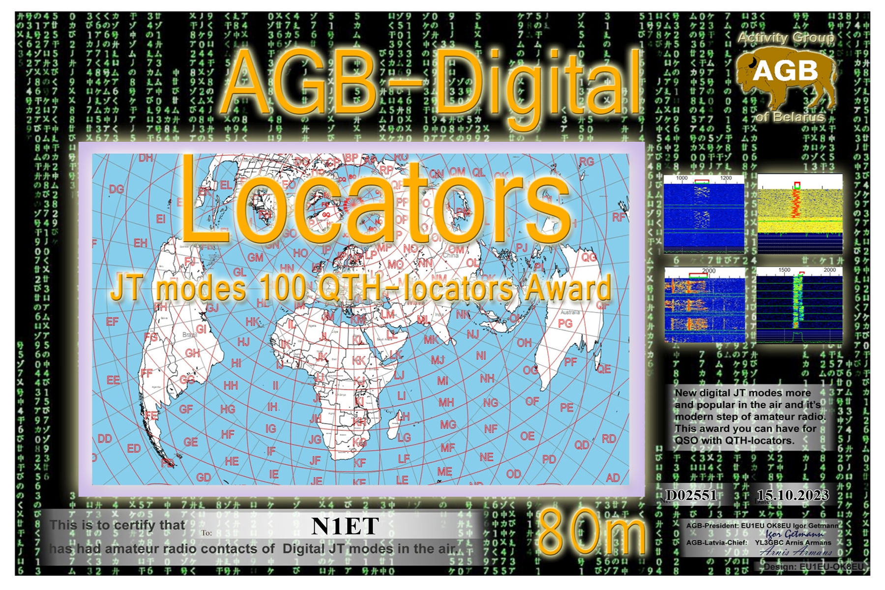 N1ET Locators 80M 100 AGB