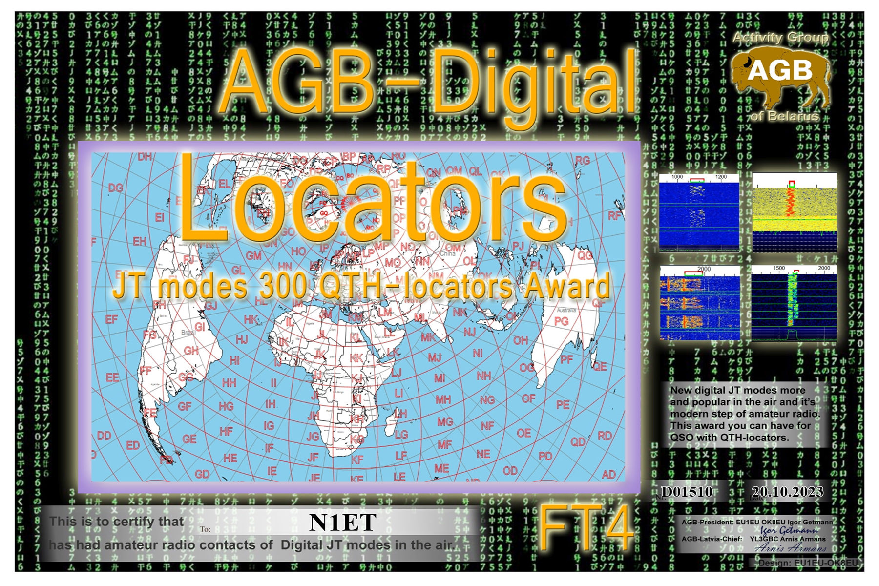 N1ET Locators FT4 300 AGB
