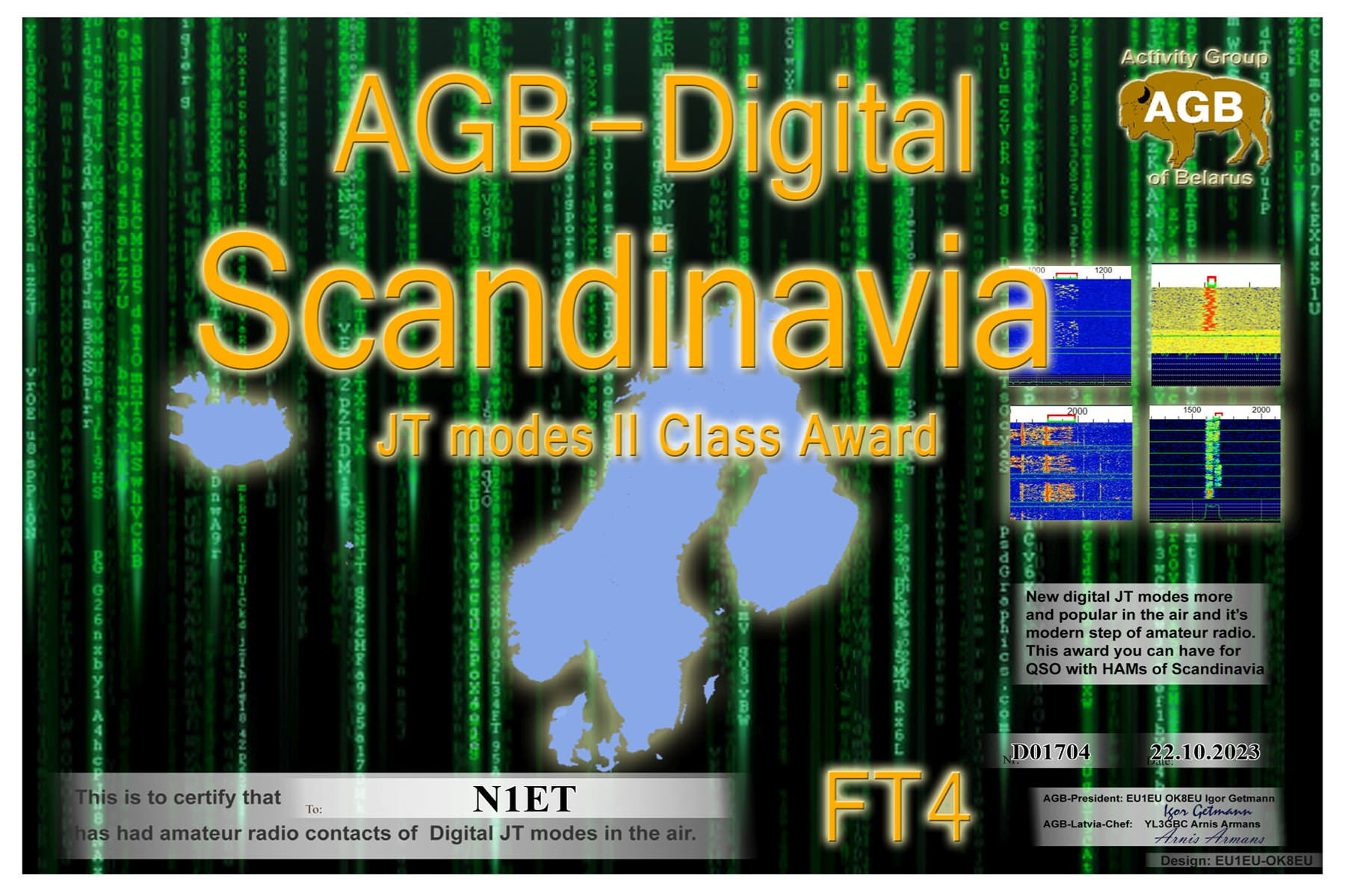 N1ET Scandinavia FT4 II AGB