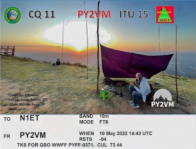 PY2VM_20231022_1443_10m_FT8