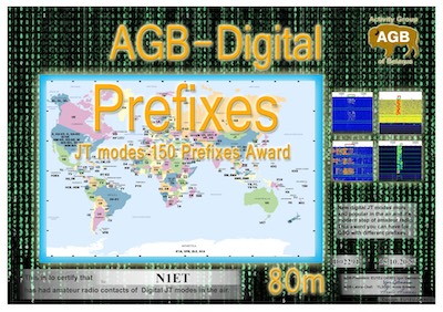N1ET-Prefixes_80M-150_AGB