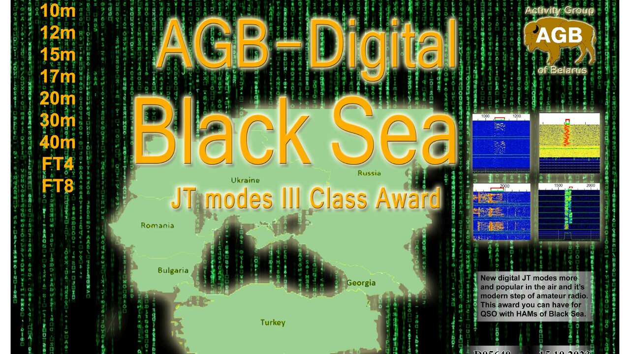 N1ET-BlackSea_FT8-III_AGB
